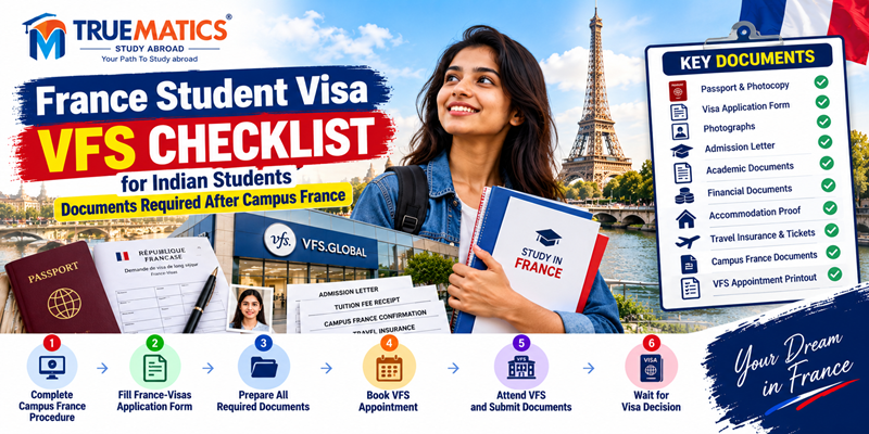 France student visa VFS checklist and documents for Indian students after Campus France